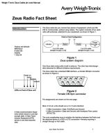 Zeus Cable pin outs.pdf